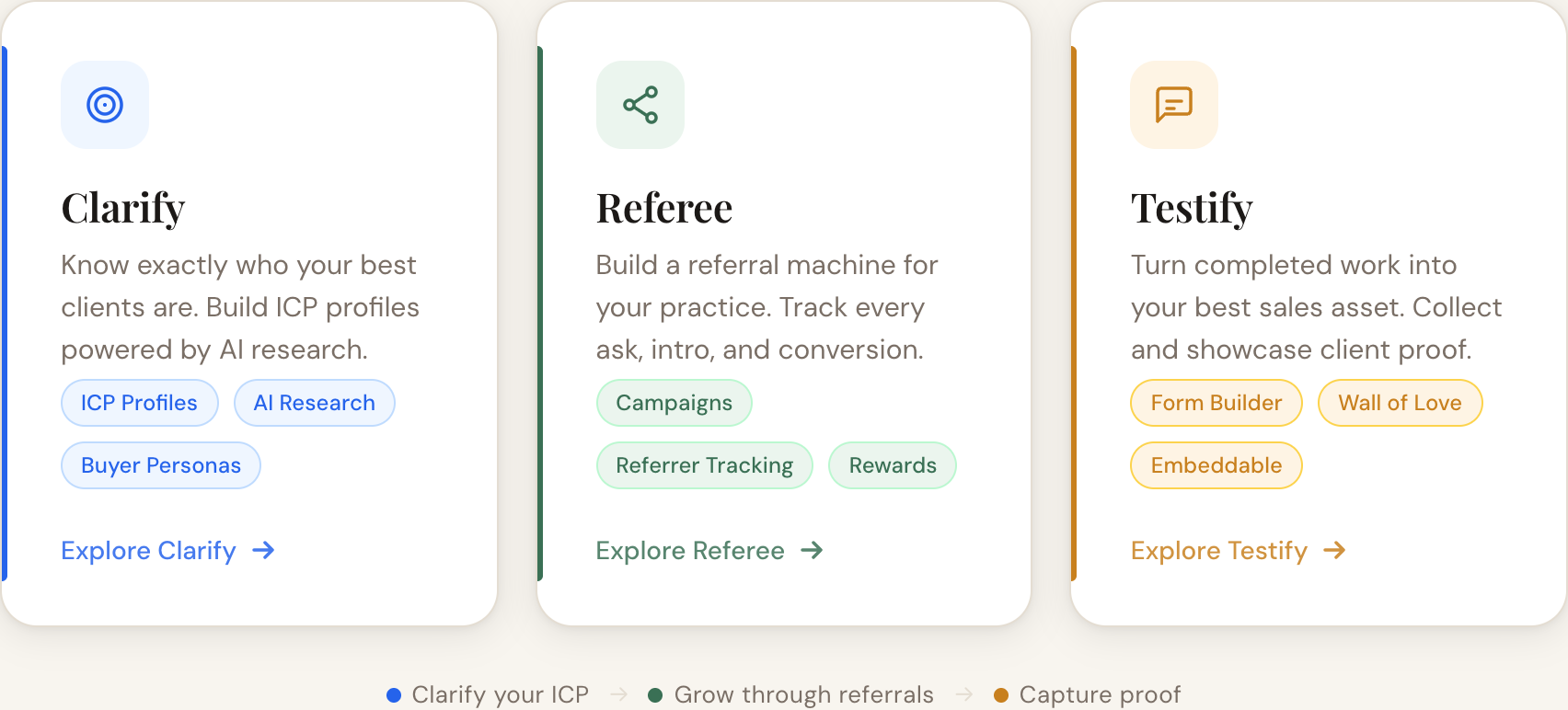 ConsultKit suite — Clarify, Referee, Testify dashboard